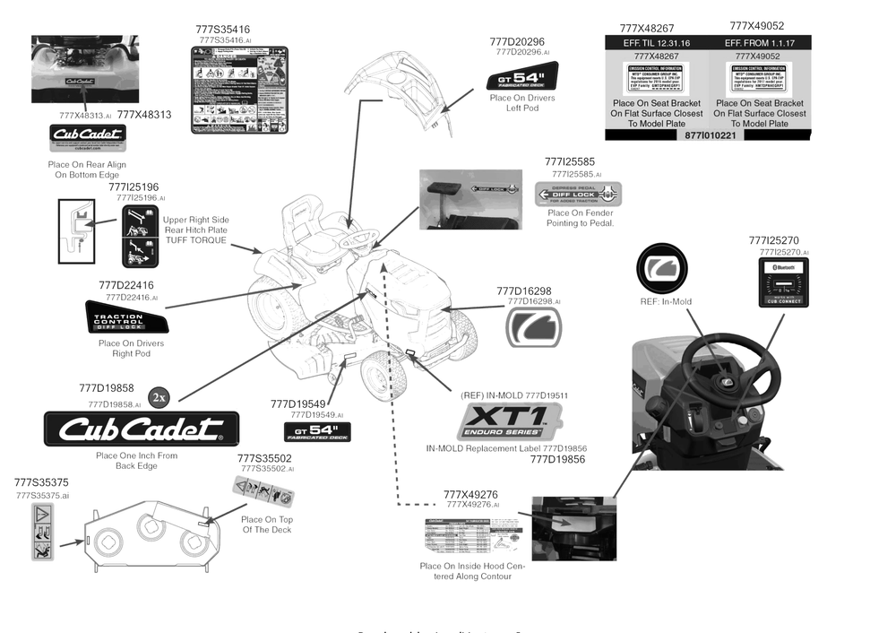 Label Map Diagram and Parts List for XT1-GT54KH (14WQA5CA009)(2017) Cub Cadet Lawn Tractor